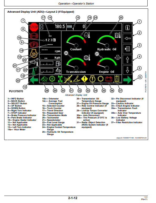 JOHN DEERE 644 P 4WD LOADER OPERATOR MANUAL OMT505722X019