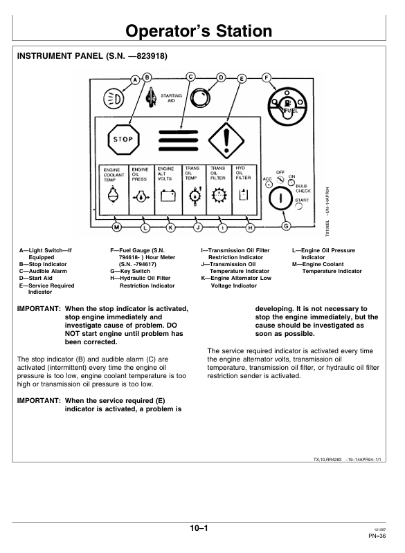 JOHN DEERE 450G, 550G, 650G TORQUE CONVERTER AND DIRECT DRIVE CRAWLER DOZER OPERATOR MANUAL OMT163974