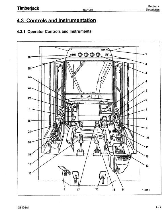 JOHN DEERE TIMBERJACK 610 FORWARDER OPERATOR MANUAL F282852