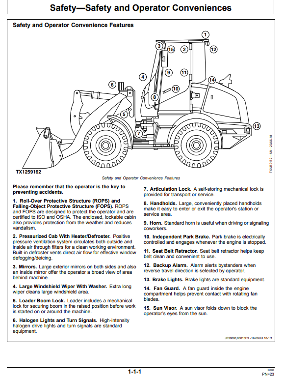 JOHN DEERE 244 P AND 324 P 4WD LOADER OPERATOR MANUAL OMT487736X019