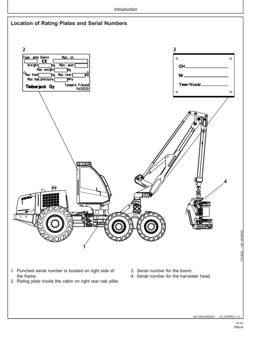JOHN DEERE 1470D HARVESTER OPERATOR MANUAL OMF069329