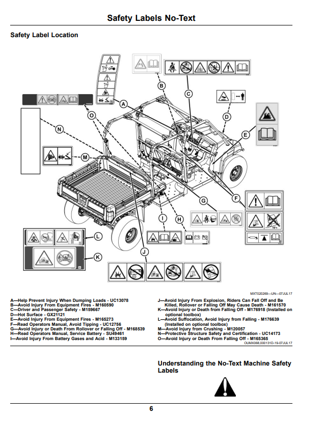JOHN DEERE XUV855M S4 GATOR™ UTILITY VEHICLE OPERATOR MANUAL OMUC15354