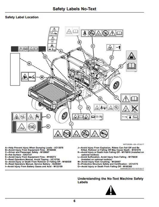 JOHN DEERE XUV855M S4 GATOR™ UTILITY VEHICLE OPERATOR MANUAL OMUC15354
