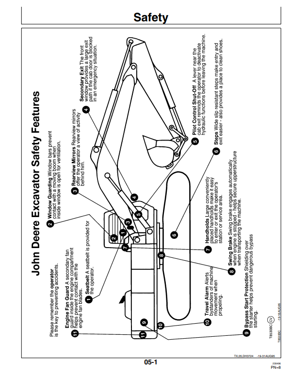JOHN DEERE 792D LC EXCAVATOR OPERATOR MANUAL OMT155285