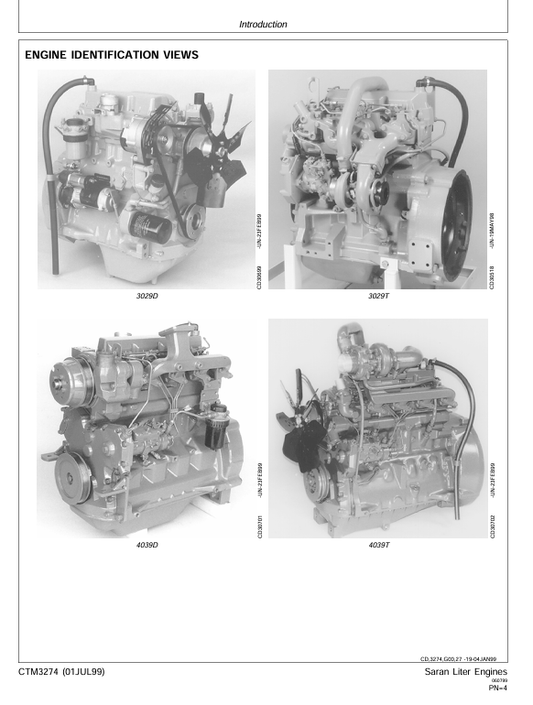 JOHN DEERE 3029, 4039, 4045, 6059, 6068 ENGINE (SARAN) (499999CD) COMPONENT TECHNICAL MANUAL CTM3274