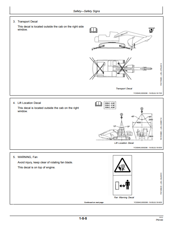JOHN DEERE E330LC, E360, AND E360LC EXCAVATOR OPERATOR MANUAL OMT347511X19