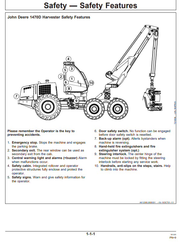 JOHN DEERE 1470D HARVESTER OPERATOR MANUAL OMF069329