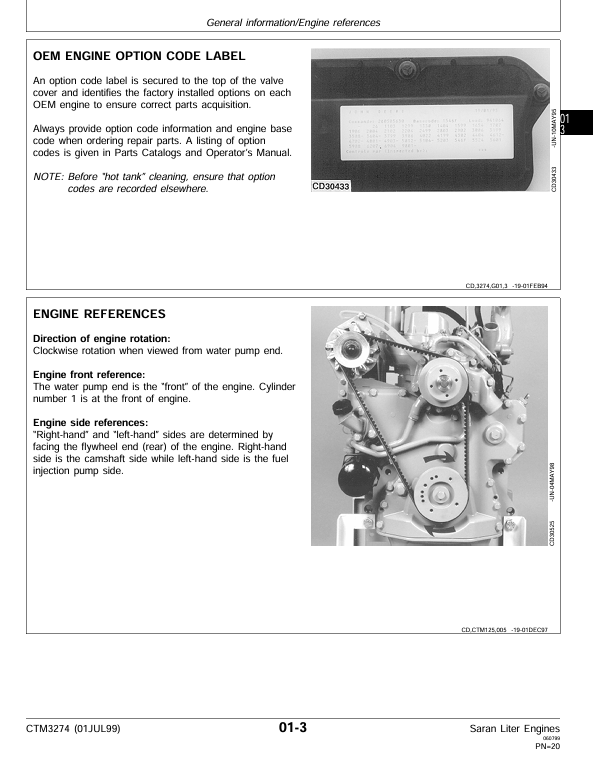 JOHN DEERE 3029, 4039, 4045, 6059, 6068 ENGINE (SARAN) (499999CD) COMPONENT TECHNICAL MANUAL CTM3274