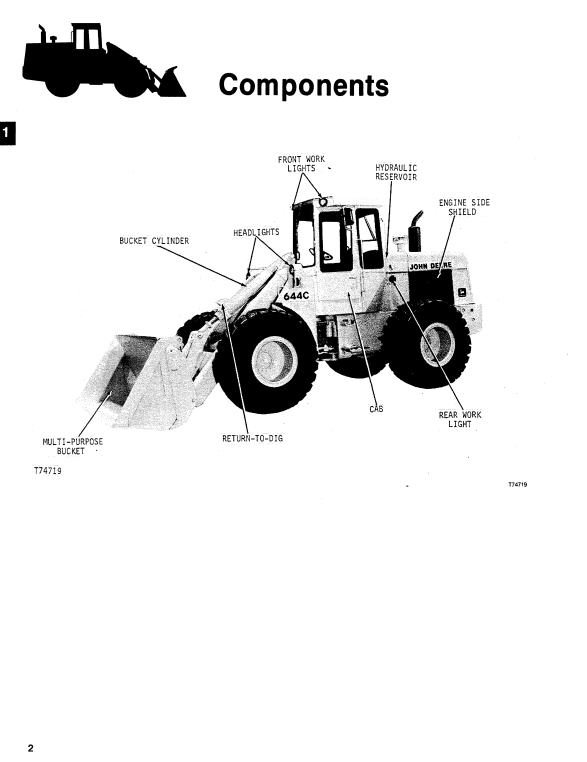 JOHN DEERE 644C LOADER OPERATOR MANUAL OMT76621