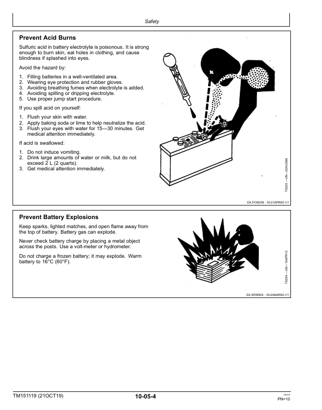 JOHN DEERE E100, E110, E120, E130, E140, E150, E160, E170 AND E180 LAWN TRACTOR TECHNICAL MANUAL TM151119