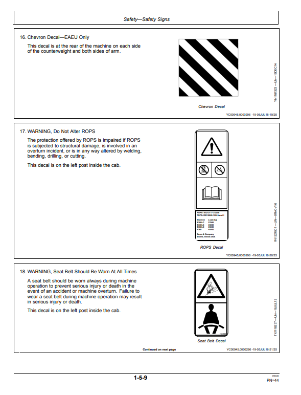 JOHN DEERE E330LC, E360, AND E360LC EXCAVATOR OPERATOR MANUAL OMT347511X19