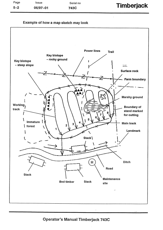 JOHN DEERE 743C TIMBERJACK OPERATOR MANUAL F053984