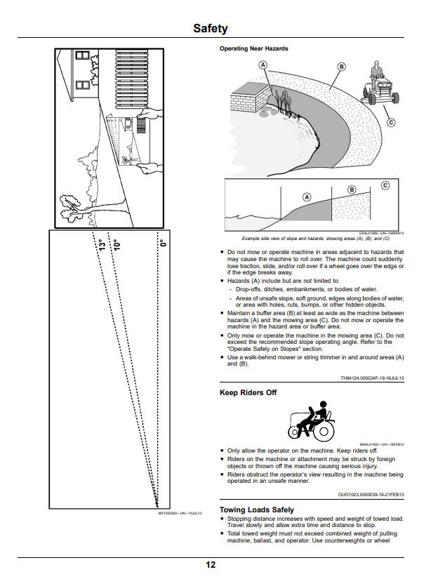 JOHN DEERE Z335E AND Z355E, Z300 SERIES ZTRAK™ OPERATOR MANUAL OMGX26258