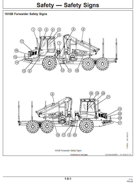 JOHN DEERE 1010B FORWARDER OPERATOR MANUAL OMF062545