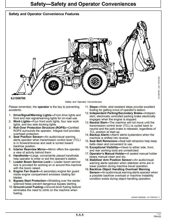 JOHN DEERE 315SL AND 325SL BACKHOE LOADER OPERATOR MANUAL OMT357608X19