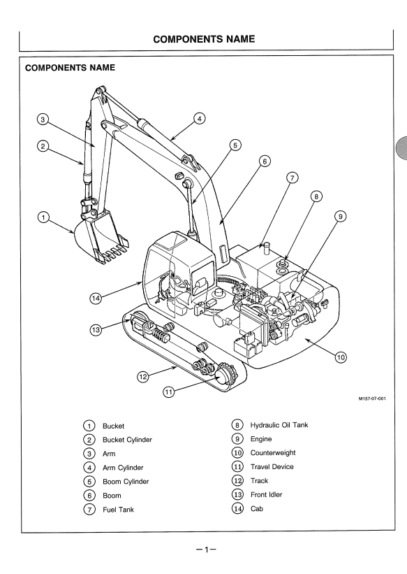 HITACHI EX200-5, EX200LC-5, EX210H-5, EX210LCH-5 EXCAVATOR OPERATOR MANUAL EM14M11