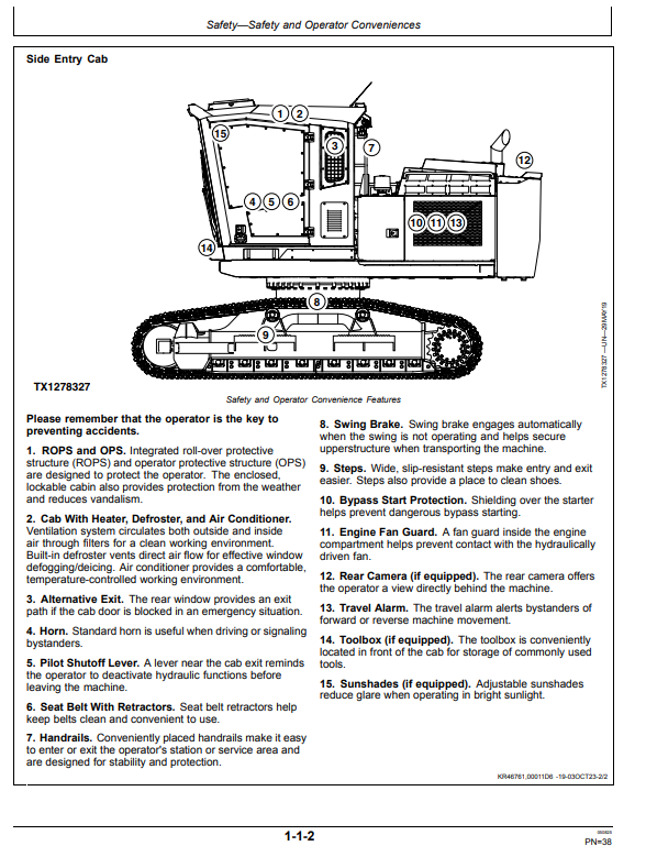 JOHN DEERE 2654G AND 2654GLC FORESTRY EXCAVATOR OPERATOR MANUAL OMT388071X19