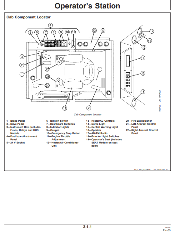 JOHN DEERE 1010B FORWARDER OPERATOR MANUAL OMF062545