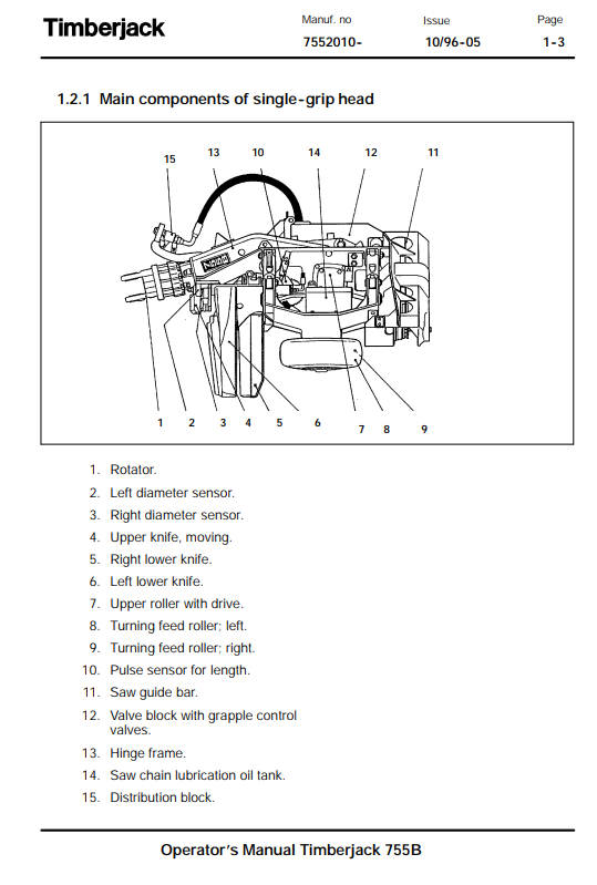 JOHN DEERE TIMBERJACK 755B HARVESTER HEAD OPERATOR MANUAL F049535