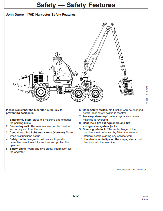 JOHN DEERE 1470D HARVESTER OPERATOR MANUAL OMF069336