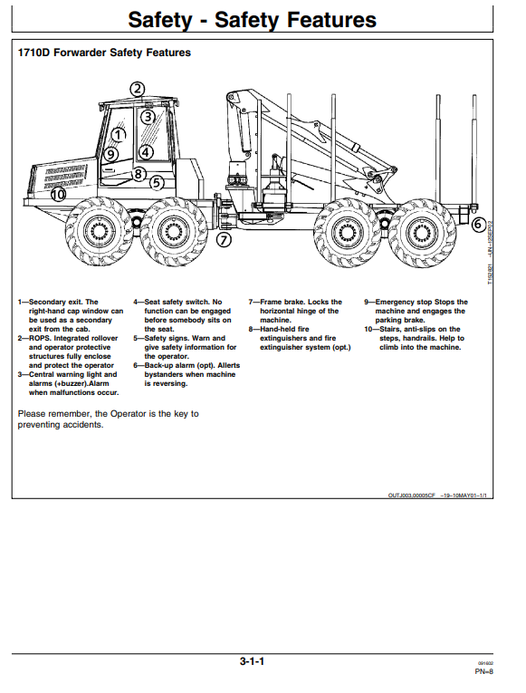 JOHN DEERE 1710D FORWARDER OPERATOR MANUAL OMF063390