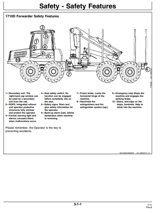 JOHN DEERE 1710D FORWARDER OPERATOR MANUAL OMF063390