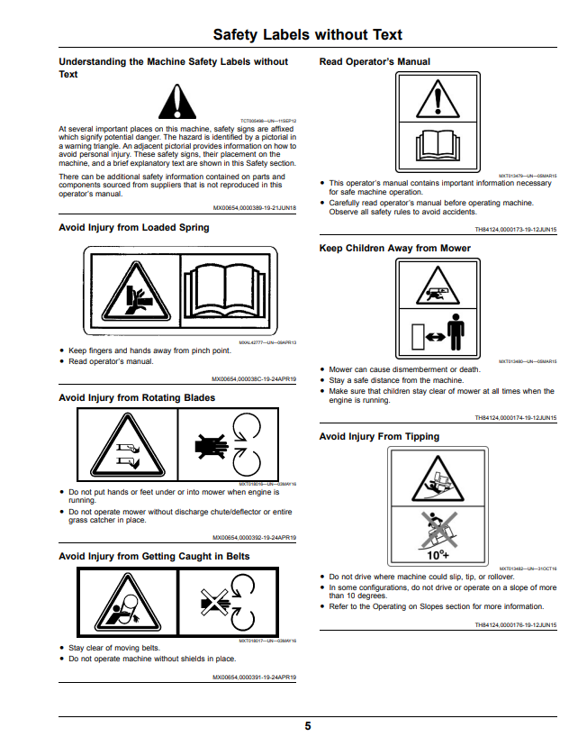 JOHN DEERE Z335E, Z345M, Z345R ZTRAK™ OPERATOR MANUAL OMUC24250