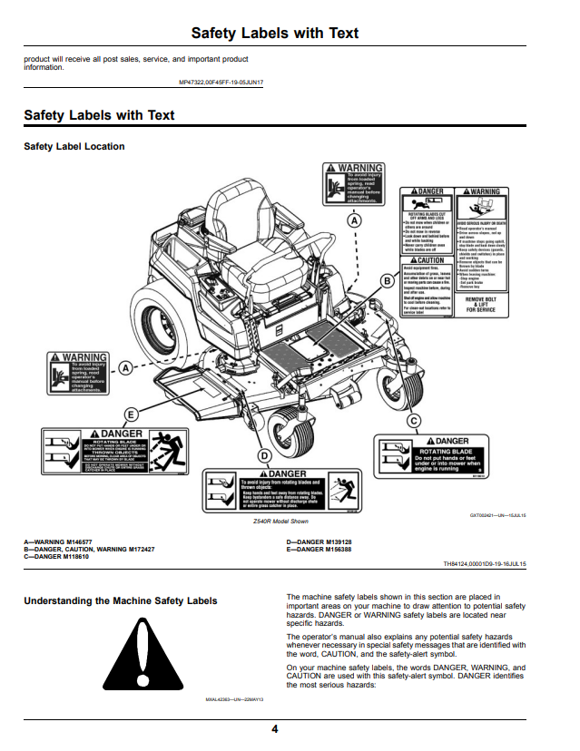 JOHN DEERE Z525E, Z535M, Z535R, Z540M AND Z540R Z500 SERIES ZTRAK™ OPERATOR MANUAL OMUC24251