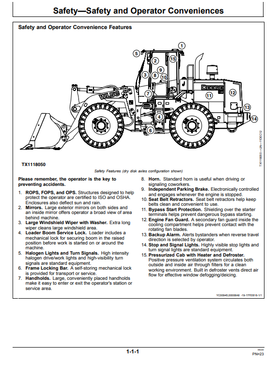 JOHN DEERE WL56 LOADER OPERATOR MANUAL OMT314168