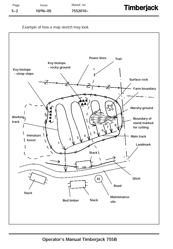 JOHN DEERE TIMBERJACK 755B HARVESTER HEAD OPERATOR MANUAL F049535