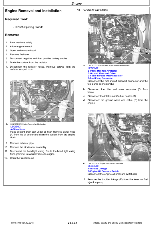 JOHN DEERE 3025E, 3032E, 3038E COMPACT UTILITY TRACTOR DIAGNOSTIC AND REPAIR TECHNICAL MANUAL TM151719