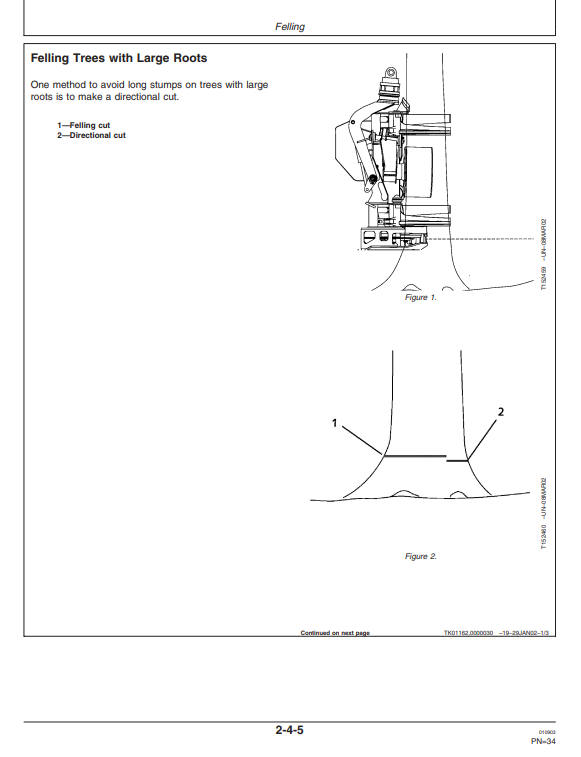 JOHN DEERE H754 HARVESTER HEAD OPERATOR AND MAINTENANCE MANUAL OMF064629