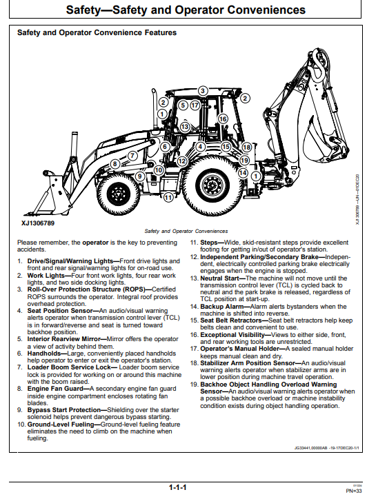 JOHN DEERE 315SL BACKHOE LOADER OPERATOR MANUAL OMT446061X019