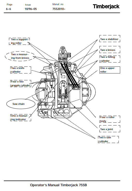 JOHN DEERE TIMBERJACK 755B HARVESTER HEAD OPERATOR MANUAL F049535