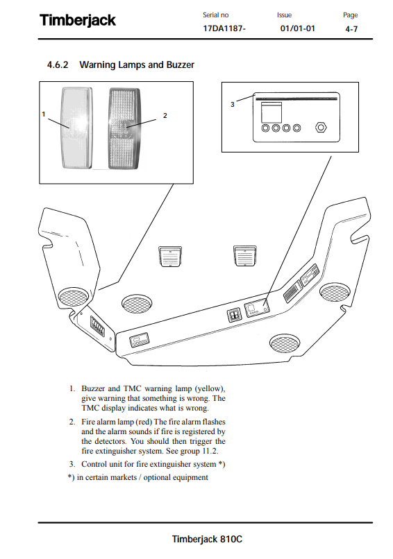 JOHN DEERE 810C FORWARDER OPERATOR MANUAL F061510