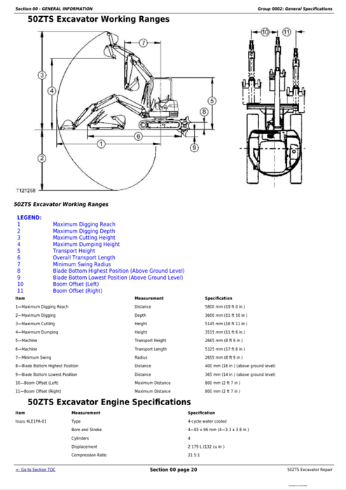 JOHN DEERE 50ZTS EXCAVATOR REPAIR TECHNICAL MANUAL TM1818