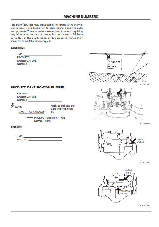 HITACHI ZAXIS 180-3 CLASS, 200-3 CLASS, 270-3 CLASS, 330-3 CLASS HYDRAULIC EXCAVATOR OPERATOR MANUAL EM1U123