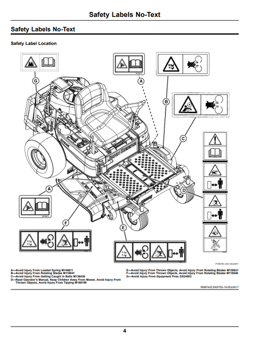 JOHN DEERE Z335E, Z345M, Z345R ZTRAK™ OPERATOR MANUAL OMUC13764