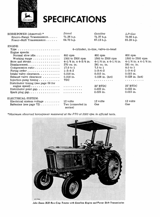 JOHN DEERE 3020 TRACTOR OPERATOR MANUAL OMR48271