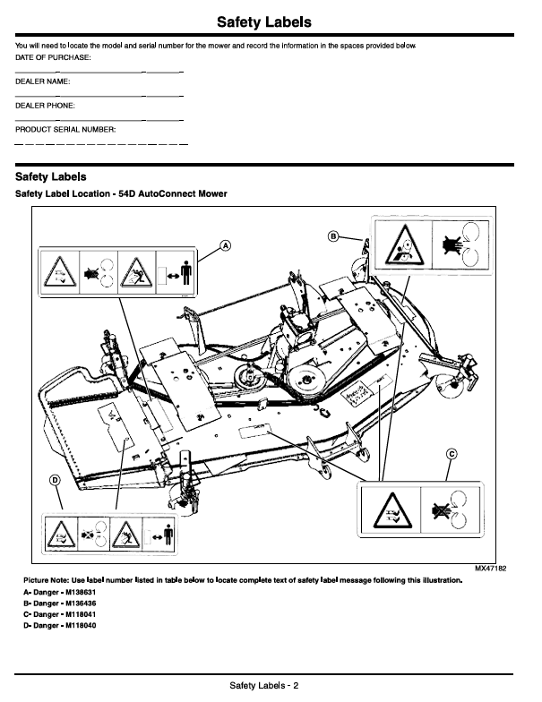 JOHN DEERE 54D, 62 MID MOUNT MOWER OPERATOR MANUAL OMLVU25620