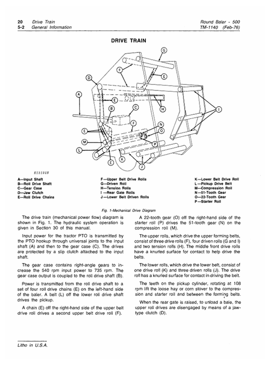JOHN DEERE 500 ROUND BALER TECHNICAL MANUAL TM1140