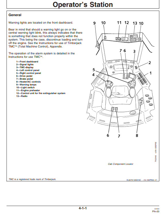 JOHN DEERE 1410D FORWARDER OPERATOR MANUAL OMF064197