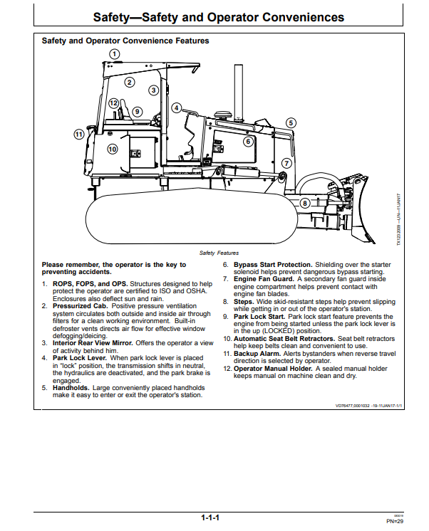 JOHN DEERE 700J-II CRAWLER DOZER OPERATOR MANUAL OMT384340X19
