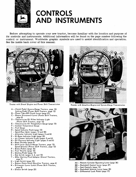 JOHN DEERE 3020 TRACTOR OPERATOR MANUAL OMR48271
