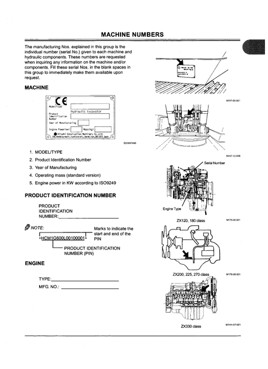 HITACHI ZAXIS 120 CLASS, 180 CLASS, 200 CLASS, 225 CLASS, 270 CLASS, 330 CLASS EXCAVATOR OPERATOR MANUAL EM1G6EN31