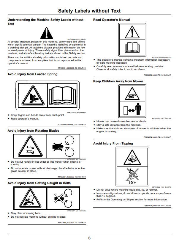 JOHN DEERE Z335E, Z345M, Z345R ZTRAK™ OPERATOR MANUAL OMUC28762