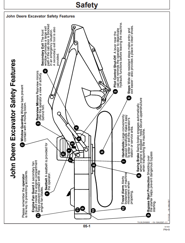 JOHN DEERE 230LC EXCAVATOR OPERATOR MANUAL OMT184910
