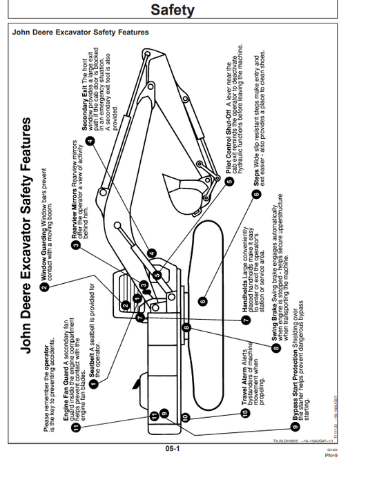 JOHN DEERE 230LC EXCAVATOR OPERATOR MANUAL OMT184910