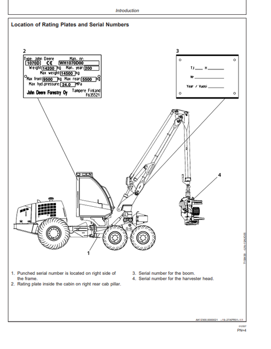 JOHN DEERE 970D, 1070D HARVESTER OPERATOR MANUAL OMF071370