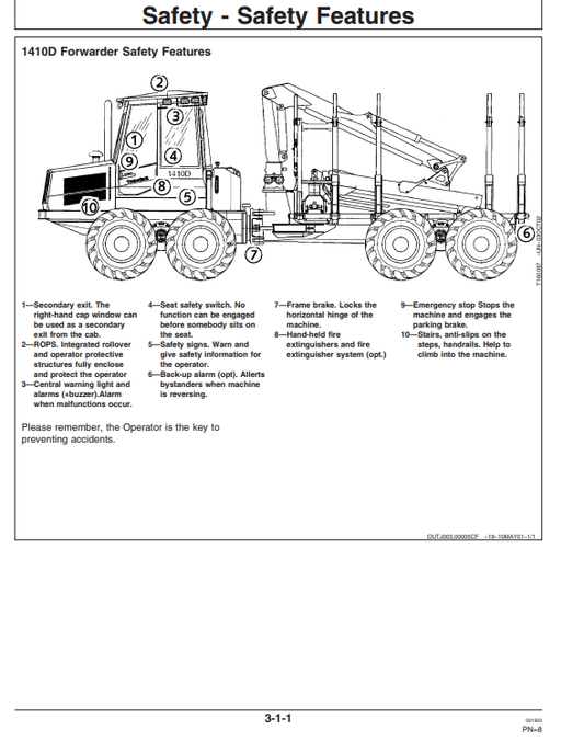 JOHN DEERE 1410B FORWARDER OPERATOR MANUAL OMF064197